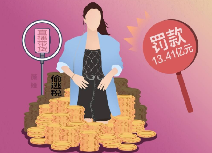 你們怎么看薇婭偷逃稅？薇婭稅前收入大概是多少？